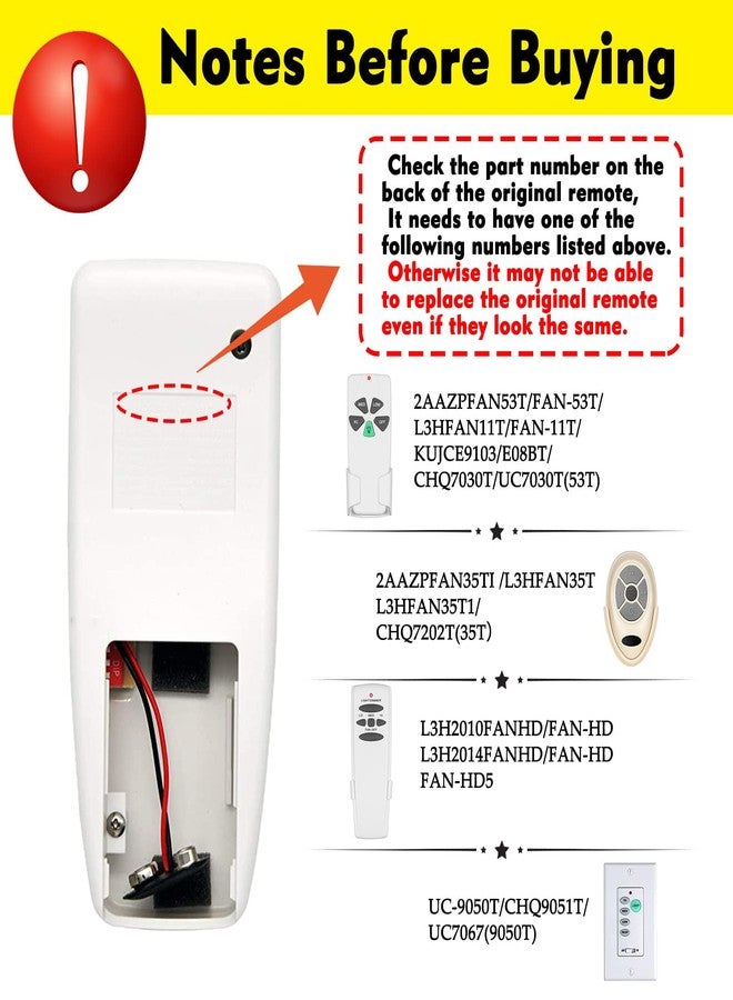 FEKOTS Ceiling Fan Remote Control FAN53T Replacement for Harbor Breeze Hampton Bay,Hunter,Honeywell,Westinghouse,Replace FAN-53T FAN-35T FAN-11T L3HFAN11T KUJCE9103 CHQ8BT7030T CHQ7030T UC7030T - Image 2