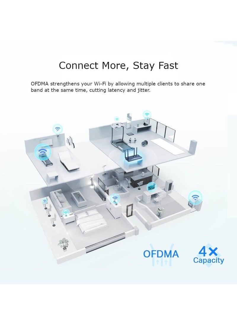 REBENUO - AX1800 WiFi 6 OneMesh Router  Mbps Gigabit VPN Router Dual-Core CPU Fibre Router WPA3 Cybersecurity Ideal for Gaming Xbox/PS4/Steam (Archer AX23) - Image 1