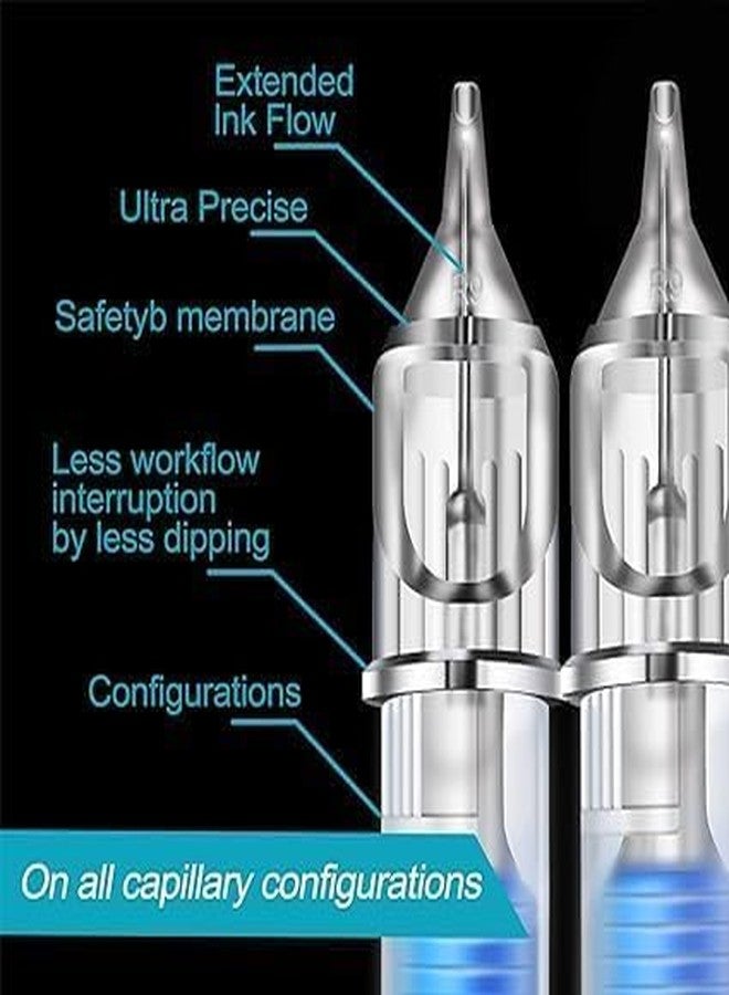 SHIELD PLUS 7serm + 7m1 Cartridge Combo (Pack of 20) - Image 5