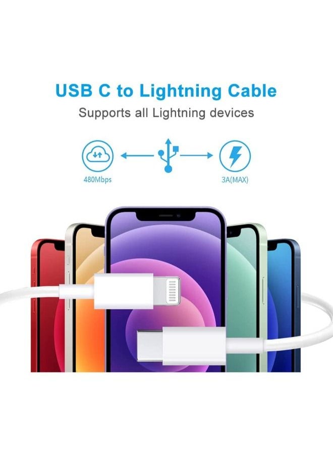 SHOPI - iPhone Charger Fast PD20W USB C Wall Charger Fast Charging Type-C USB Charger Plug Universal Travel Adapter Type C Wall Plug Compatible for iPad Pro,iPad mini, iPhone 13 Pro/13 Pro Max/13/12/11 - Image 1