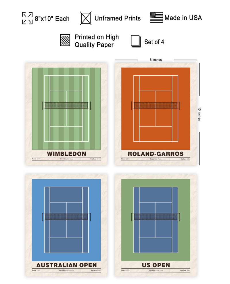 Poster Master 4-Piece Sports Print - Tennis Poster - Sport Tournament Art - Grand Slam Wall Design - US & Australian Open Art - Great Gym, Living Room or Office Decor - 8x10 UNFRAMED Wall Art - Image 2