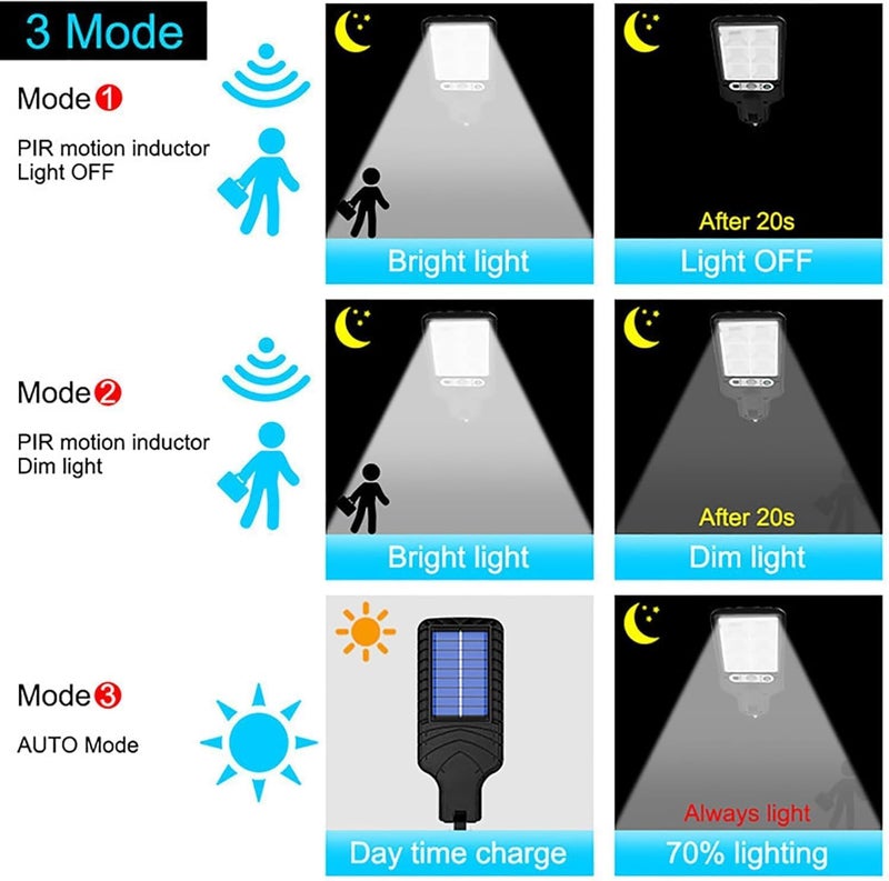 BLURISM Outdoor Sports Sensor Solar Light Solar Powered Street Area Lighting Wall Lights with Remote WaterResistant Portable Floodlights for Outdoor Security Wireless Infrared Sensor - Image 4