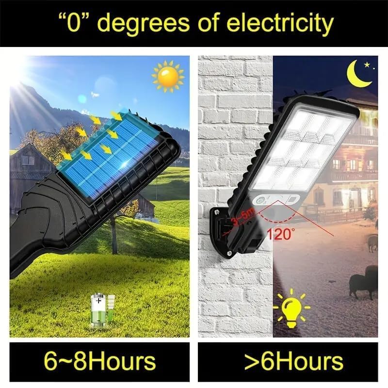 BLURISM Outdoor Sports Sensor Solar Light Solar Powered Street Area Lighting Wall Lights with Remote WaterResistant Portable Floodlights for Outdoor Security Wireless Infrared Sensor - Image 5