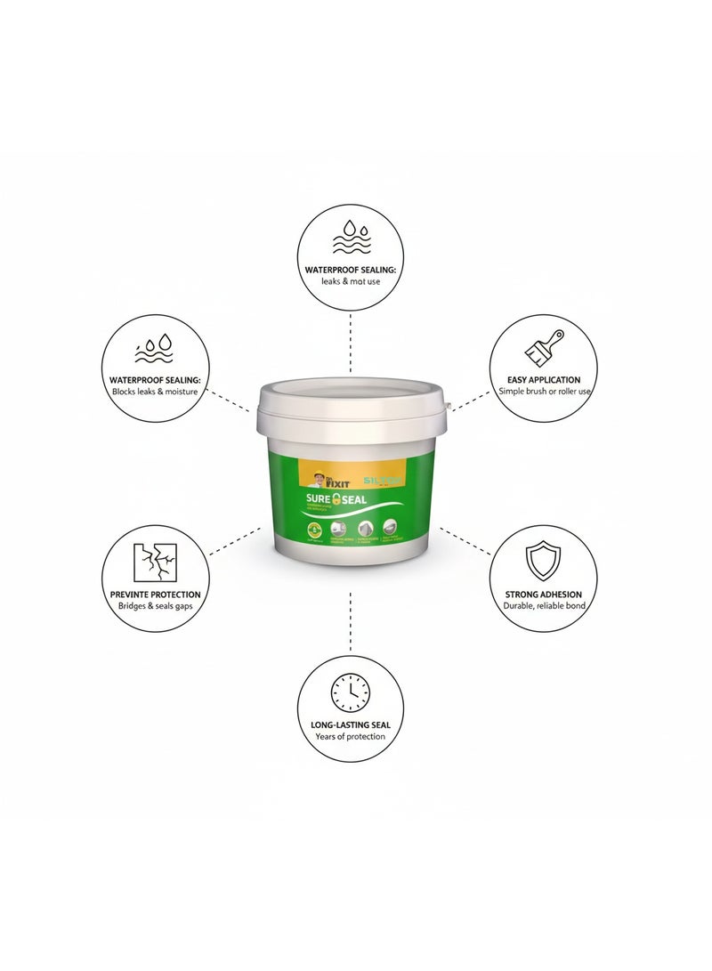 Dr. Fixit Sure Seal 1 Kg Waterproofing Coating | DIY Damp Proof Solution for Internal & External Walls | Quick Patch Repair for Roof, Cracks & Leakage Protection - Image 3