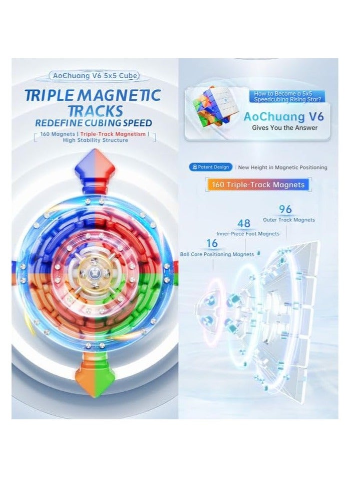 Moyu AoChuang V6 5x5 Triple-Track Magnetic UV Speedcube - Image 3