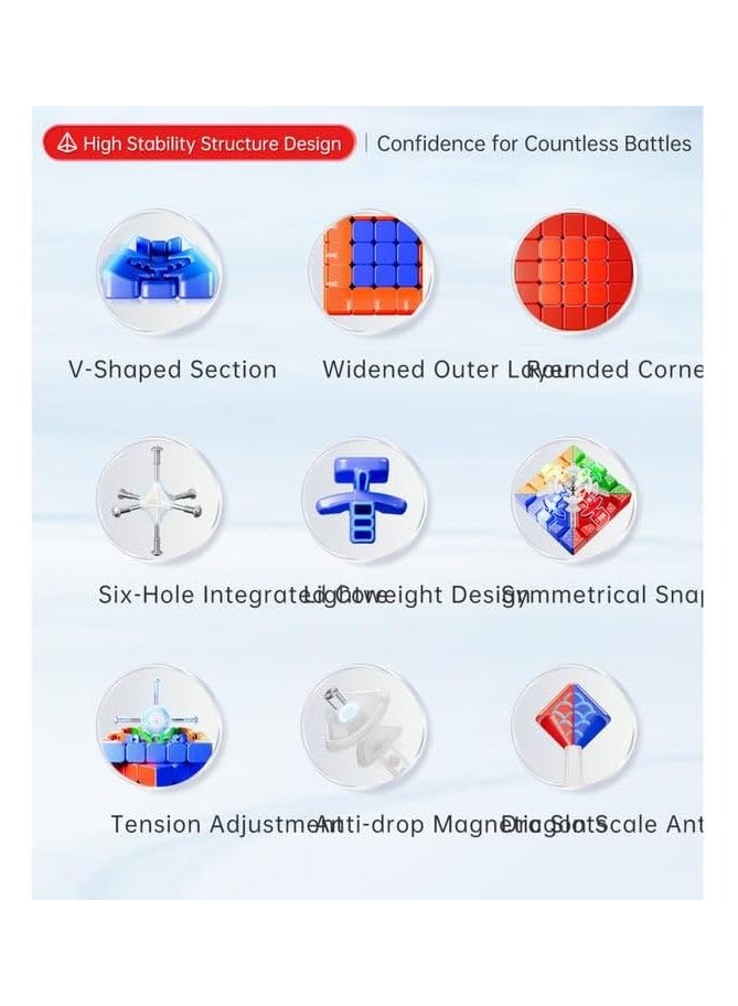Moyu AoChuang V6 5x5 Triple-Track Magnetic UV Speedcube - Image 4