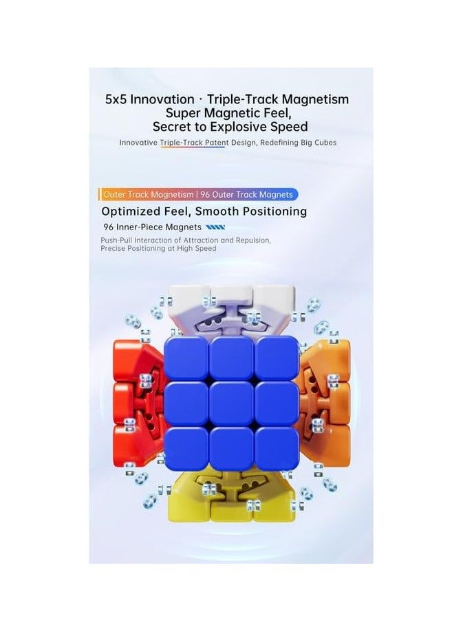 Moyu AoChuang V6 5x5 Triple-Track Magnetic UV Speedcube - Image 5