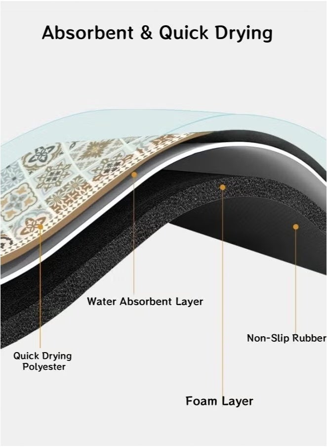 Kitchen Mat, 45 x 150cm Non-Slip Soft Standing Mat – Quick Drying, Easy to Clean & Cut, Water Absorbent Floor Runner Rug for Kitchen, Laundry, Sink Area, Bathroom – Ideal for Families & Seniors - Image 2