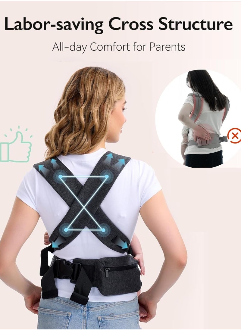 Topmeta - Soft And Lightweight Baby Carrier Wrap, Adjustable Neck Support, Ideal For Newborn 7-24 Lbs - Image 1