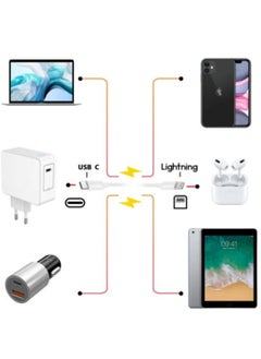 ELTRAZONE "Lightning-Fast Charging: 2m USB-C to Lightning Cable with 20W PD for Apple iPhone 13 Pro Max & Mini"  - Image 2