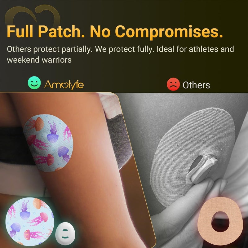Amolyfe - Dexcom G7 & Stelo Adhesive Patches, 10-Pack Dexcom G7 Stelo Overpatches, Bump-Proof with Hard Cap, Waterproof, Breathable, Medical Adhesive, 15-Day CGM Protection (Dolphin) - Image 3