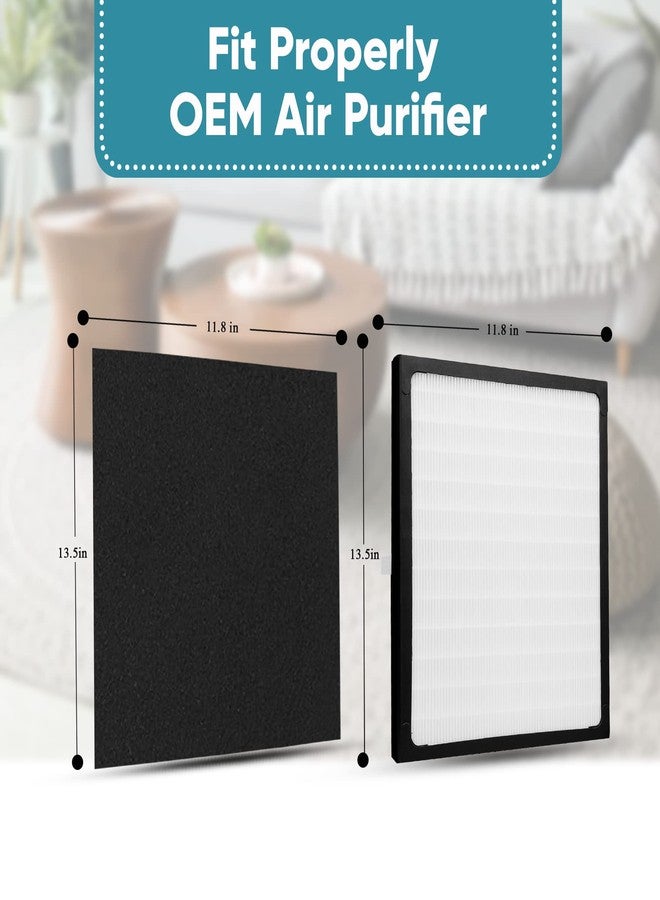 Omaeon 2 Pack Replacement Filters - D for Idylis - IAF-H-100D - Air Purifier AC-2118, AC-2123, IAP-10-280, 1AP10280, Includes 2 x Idylis Hepa and 4 x Carbon Pre-Filters - Image 2