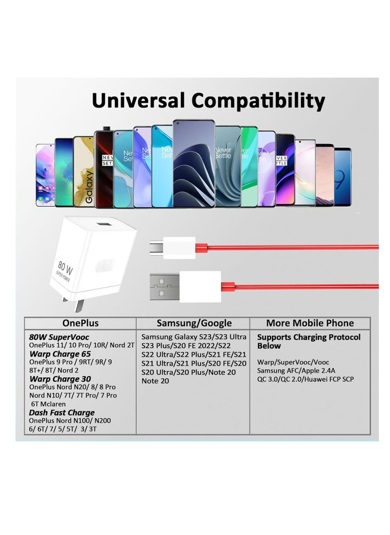 Generic - For OPPO SUPERVOOC Charger 80W, USB Plug Power Adapter Vooc Fast Charger Wall Charger With USB A to USB C Charging Cable 1M for Oppo Find X8 X7 X6 X5 Pro 5G X2 X3 Reno 13 12 F 11 Pro 10 8 A79 A78 A98 A58 A38 A60 - Image 1
