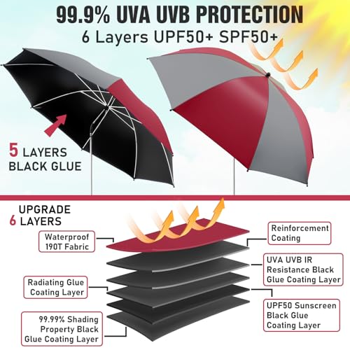 NBtoUS 2 Pack Chair Beach Umbrella with 360 Universal Clamp UPF50 Umbrella Outdoor Patio Sun Protection for Chairs Beach Patio Use GreyWine Red - Image 3