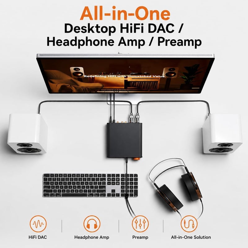 Fosi Audio ZH3 مضخم أولي HiFi متوازن بالكامل، مضخم سماعات DAC مع AKM4493SEQ XMOS XU316 PCM 768kHz لمكبر الصوت، مدخل USB/بصري/COAX/RCA/12V Trigger، خرج XLR/RCA/4.4mm/6.35mm - Image 2