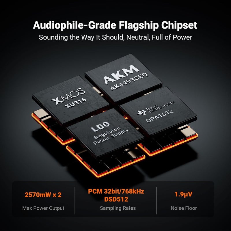 Fosi Audio ZH3 مضخم أولي HiFi متوازن بالكامل، مضخم سماعات DAC مع AKM4493SEQ XMOS XU316 PCM 768kHz لمكبر الصوت، مدخل USB/بصري/COAX/RCA/12V Trigger، خرج XLR/RCA/4.4mm/6.35mm - Image 3