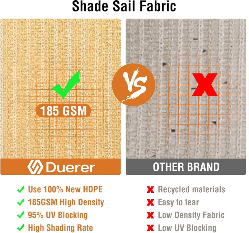 DUERER Awning Sun Protection Garden Balcony and Patio 2 x 3 m Rectangle, 95% UV Blocking, 185 g/m² Density Cool Keep for Patio, Garden, Pergola, Backyard, Outdoor Sand Colour - Image 2