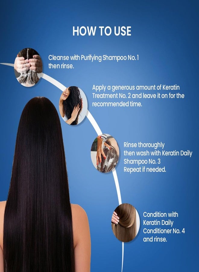 PRO ADS PROADS® Professional Keratin Daily Shampoo Smoothness and Shine with Protein Extracts Soothes Damaged & Frizzy Hair - 250ml - Image 2