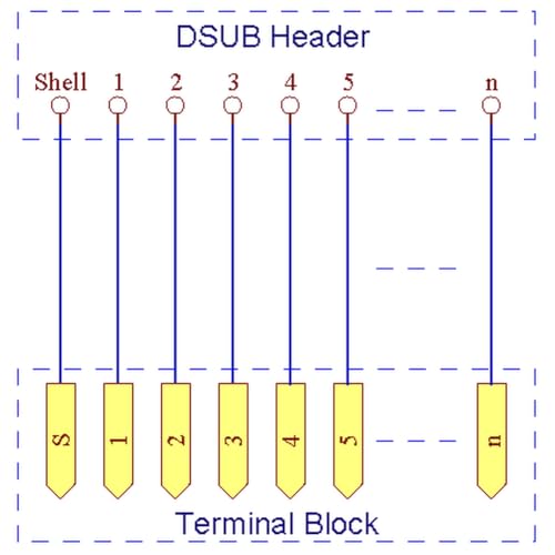 Electronics-Salon D-SUB DB15 Male/Female Header Breakout Board, DSUB Terminal Block, Connector. - Image 5