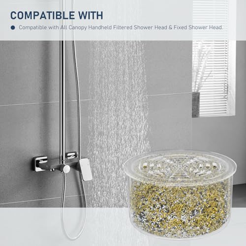 Varycony 2 Pack Shower Head Filter Replacement Cartridge Compatible with All Canopy Handheld & Fixed Filtered Shower Head, Water Softener Filter for Hard Water, Reduce Chlorine and Harmful Substances - Image 5