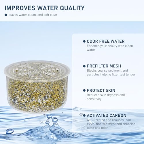 Varycony 2 Pack Shower Head Filter Replacement Cartridge Compatible with All Canopy Handheld & Fixed Filtered Shower Head, Water Softener Filter for Hard Water, Reduce Chlorine and Harmful Substances - Image 4