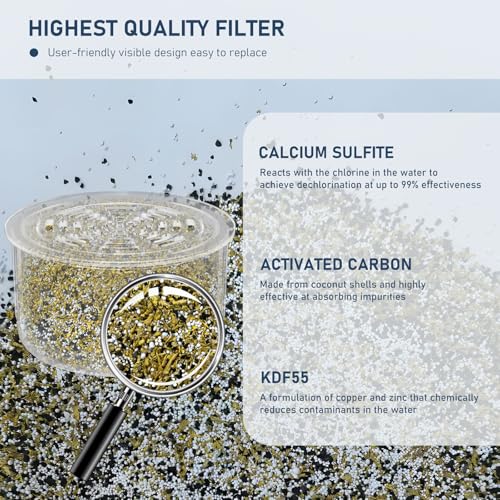 Varycony 2 Pack Shower Head Filter Replacement Cartridge Compatible with All Canopy Handheld & Fixed Filtered Shower Head, Water Softener Filter for Hard Water, Reduce Chlorine and Harmful Substances - Image 2