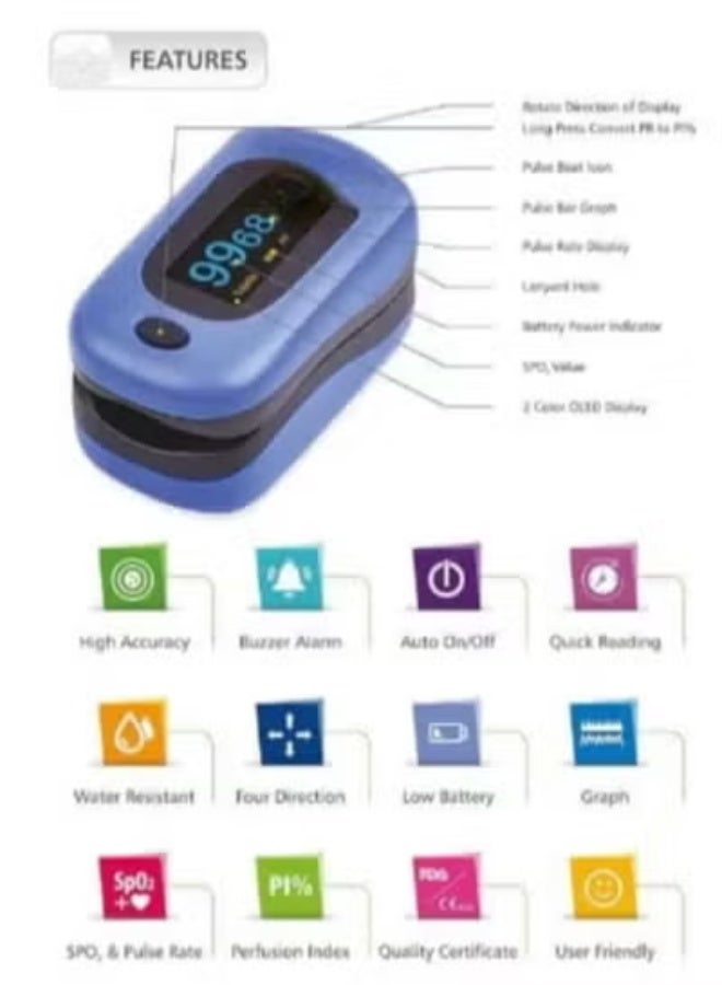 Home Health & Safety Combo – Pulse Oximeter + Infrared Thermometer + Reusable Outdoor Mask – Complete Daily Health Kit - Image 2