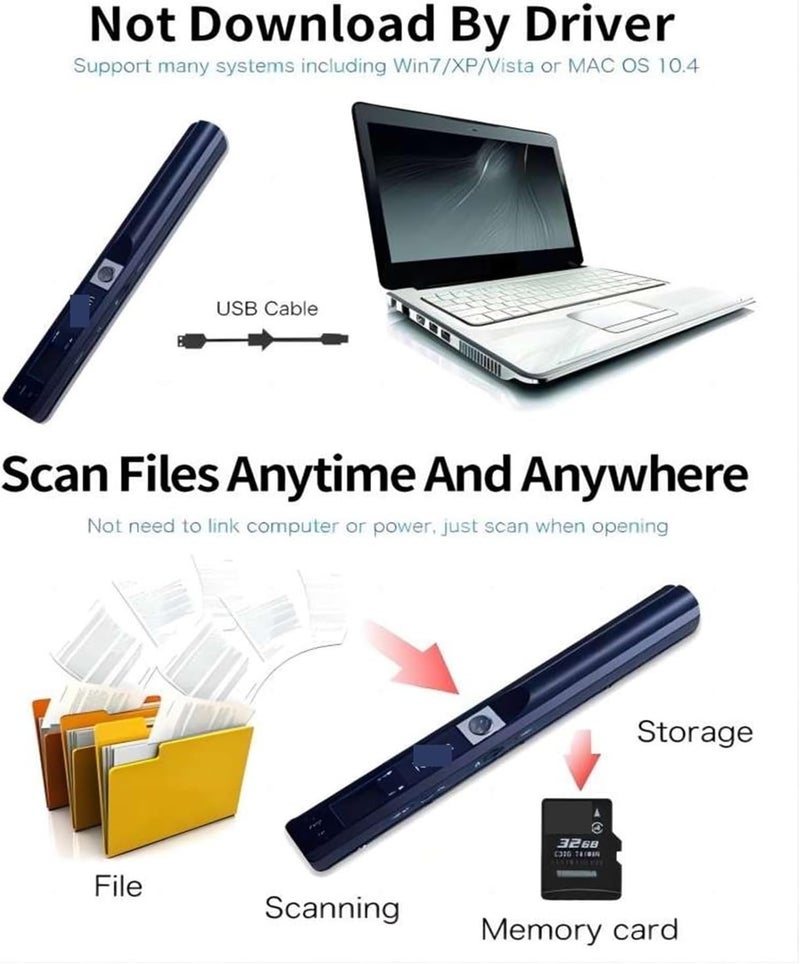 Document Scanners, Portable Scanner A4 Support Scan, Width 216MM Documents Books File Photo Image Selection JPG/PDF Format Resolution 900 DPI - Image 4