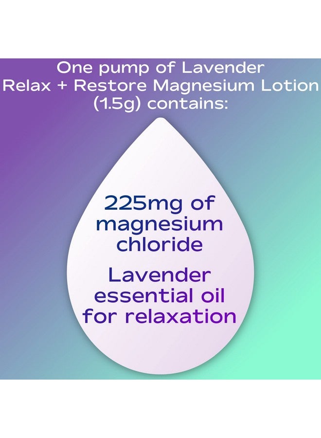 nfuse Magnesium Lotion | Ultra Healing Body Lotion | Natural Magnesium Therapy | Lavender: Rest + Restore | 8 oz - Image 4
