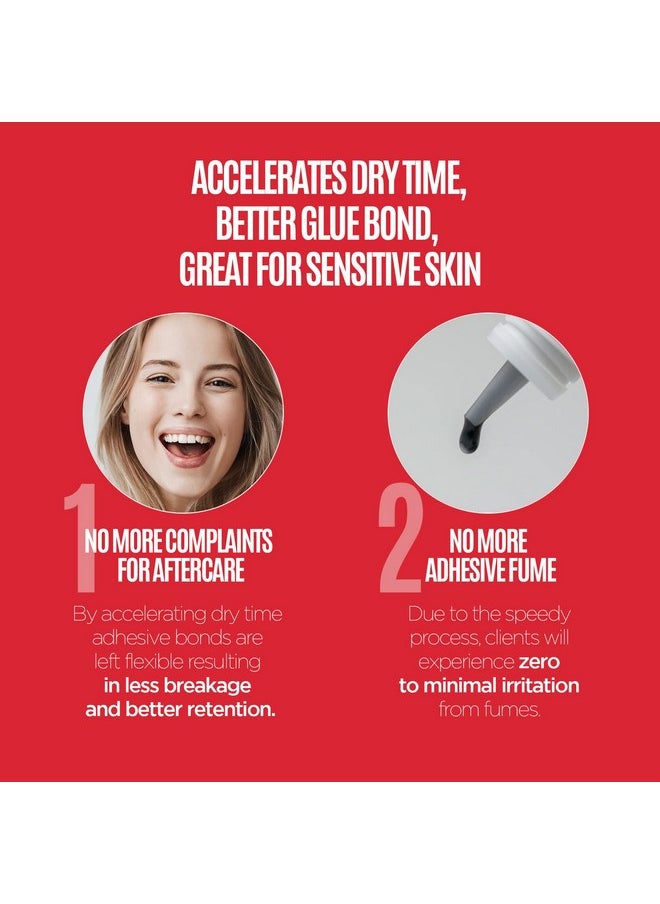 CLIONE PRIME - Super Bonder For Lash Extensions Lash Bonder For Eyelash Extensions Professional Use Faster Drying Improves Retention Waterproof Odourless No Irritation - Image 1