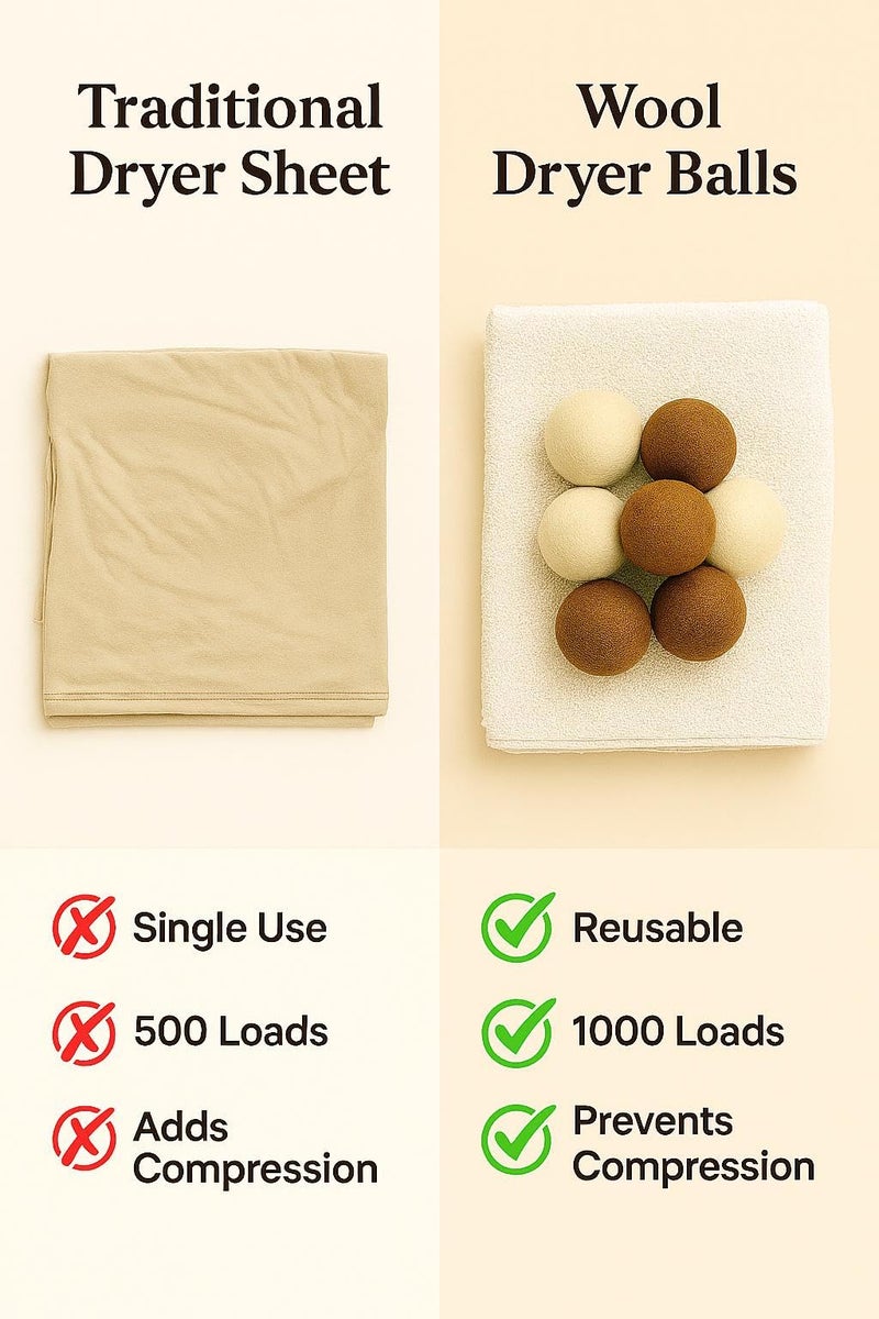 Wool Dryer Balls with Storage Bag - Pack of 6 (3 White + 3 Brown) - 100% New Zealand Wool - Image 4