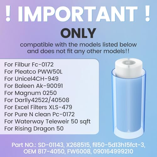 Beckacher 4CH-949 Spa Filter Compatible with Unicel, Pleatco PWW50L, Filbur FC-0172, SD-01143, 817-4050, Baleen AK-90091, Rising Dragon 50, Waterway Teleweir 50 sqft hot tubs Filter Cartridge, 2 Pack - Image 2