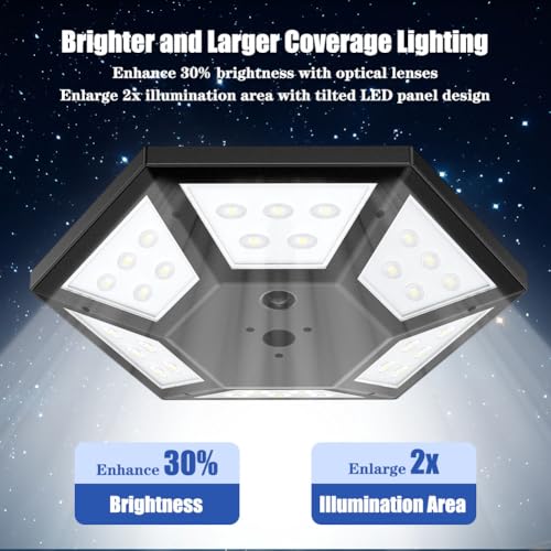 Hainee Flag Pole Light Solar Powered Top Mount 2000Lumen IP67 Waterproof Solar Light for Flagpole Light Up Flag Outdoor Dusk to Dawn for 18 Hours with Twice Coverage Than Downward Lighting - Image 3