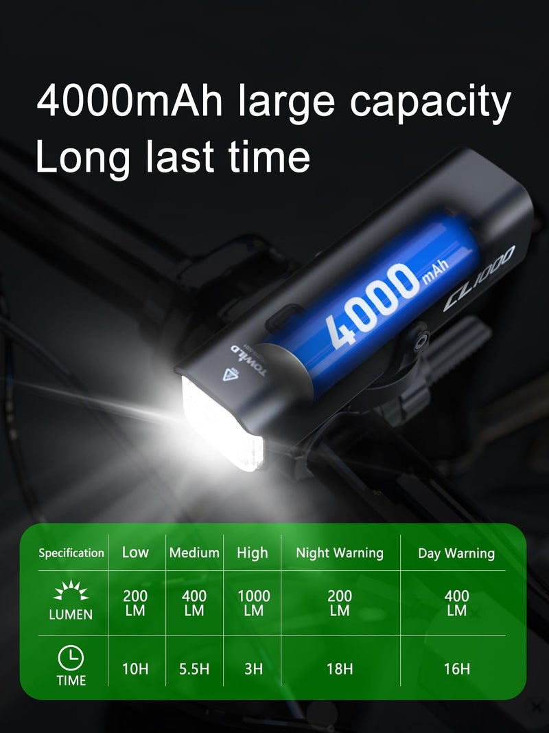 TOWILD CL1000 Bike Lights Rechargeable Bike Headlight Gifts for Lifetime Cyclist,Commuter Cyclists,Superbright Bike Light,Long-Lasting Time,Christmas Stocking Stuffers - Image 3