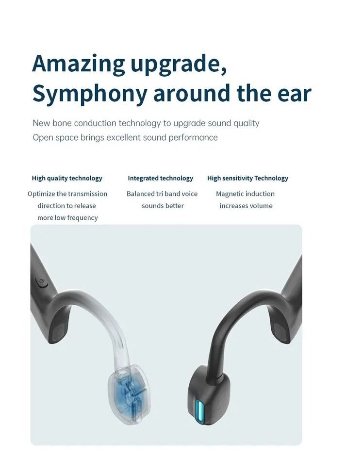 sanag Sanag A7s waterproof Sweatproof Directional air conduction headphones BT wireless Bone Conduction Headset  - Image 4