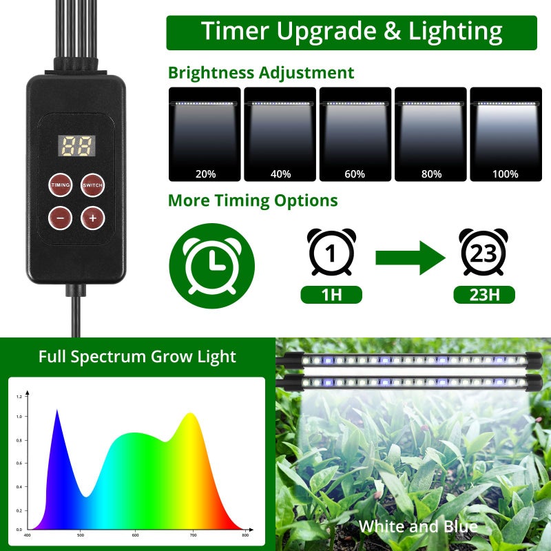 Sondiko Seed Starter Tray with Grow Light, Intelligent Display Digital Controller, 80 Cells Seed Starter Kit with Humidity Dome, Adjustable Brightness Indoor Plants Germination Kit(2 Pack) - Image 4