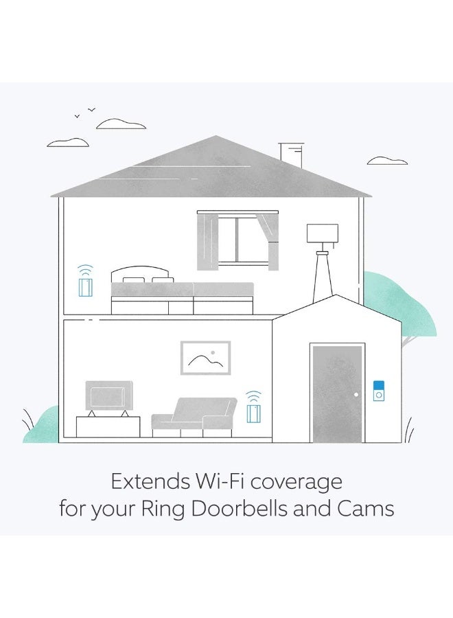 Ring All-New Chime Pro  White - Image 4