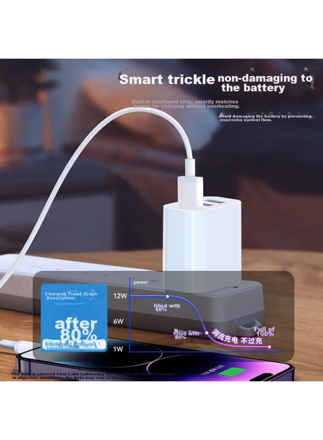 Kovol 3.4a Three-port Usb Charger Adapter Compatible With 5v2a/1a Multiple Ports Fast Charging For Apple, Huawei, Xiaomi, Samsung, Oppo, Android Phones And Tablets - Image 2