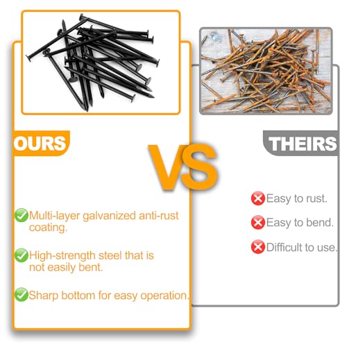 KURUI Black Nails for Hanging Wall Decor Tapestry Pictures Frame,700pc Picture Hangers for Bedroom Bathroom Office, 6 Sizes Small Finish Nails Assortment Kit,640 Frame Nails and 60 Finishing Nails - Image 4