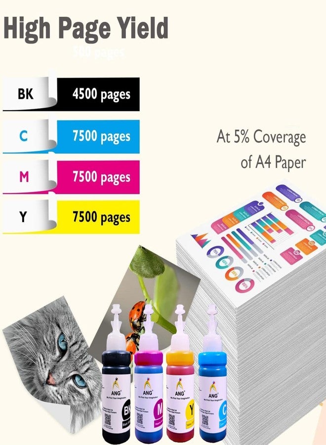 ANG Compatible Refill Ink for Cannon Pixma Printer 400ml Suitable for E500, E510, E400, E410, E560, E470, E480, E417, E600, E610, E477 MG Series, MP Series, IP Series etc. with 4 Syringes - Image 3