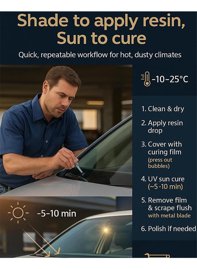 RAYHONG Windshield Crack Repalr Kit, Multi Functional Car Windshield Adhesive Fluid, Crack Care Agent, Fix Auto Glass Windshield Crack Chip Scratch, 30ml - Image 5