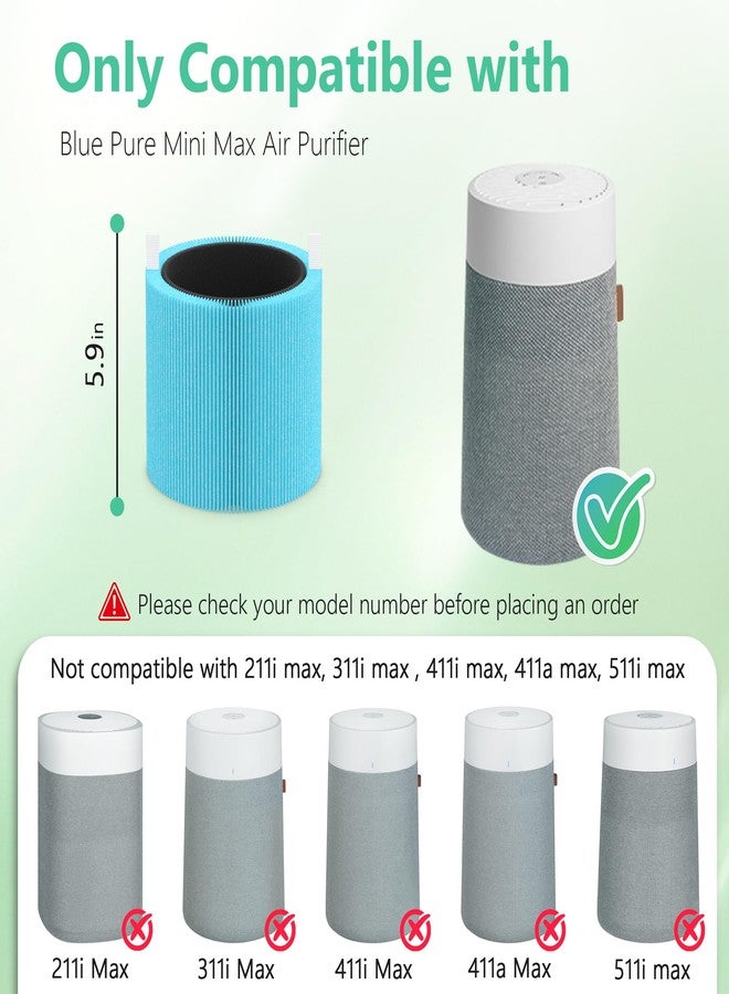 XBWW 2 Packs Mini Max AllergenBlock Replacement Filters Compatible with Blue Pure Mini Max Air Purifier, Premium Filter & Activated Carbon Filter, Part # FMINI, Blue - Image 2