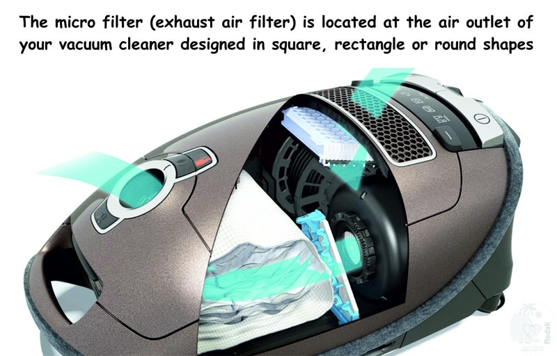 RODAK 2 Universal Micro Filter, Cut to Size for All Vacuum Cleaners with Exhaust Micro Filter Features - Image 4