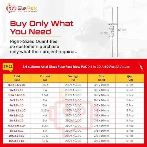 ElePak 3.6x10mm Axial Glass Tube - Fuse Fast Blow - (60 Pcs) 0.1A to 20 A - 250V AC - Fast Acting Glass Cartridge Fuse for Extension Board & Plug Tops, Power Supply - DIY Safety Projects - Image 4