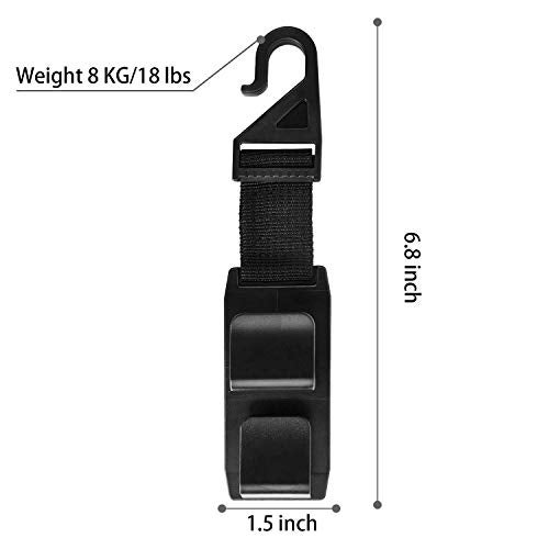 WeTest 4 Pack Car Backseat Headrest Hook, Vehicle Universal Car Organizer Storage Hanger for Purse, Grocery Bags, Handbag, and Backpack - Image 3