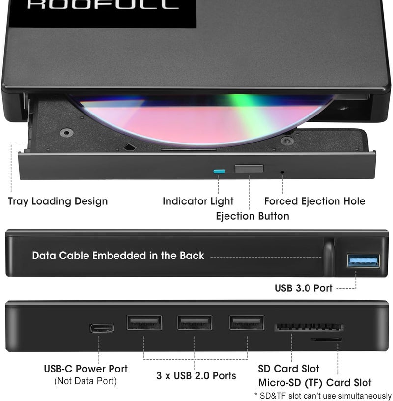 ROOFULL External CD DVD Drive with 4* USB Ports and 2* SD/TF Card Slot for Laptop, USB 3.0 Type-C CD-R/RW/ROM Reader Writer Burner DVD Player Disc Drive for PC Mac Windows 11/10 MacBook Linux Computer - Image 3