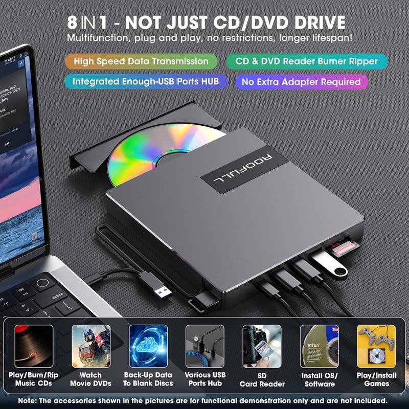 ROOFULL External CD DVD Drive with 4* USB Ports and 2* SD/TF Card Slot for Laptop, USB 3.0 Type-C CD-R/RW/ROM Reader Writer Burner DVD Player Disc Drive for PC Mac Windows 11/10 MacBook Linux Computer - Image 2
