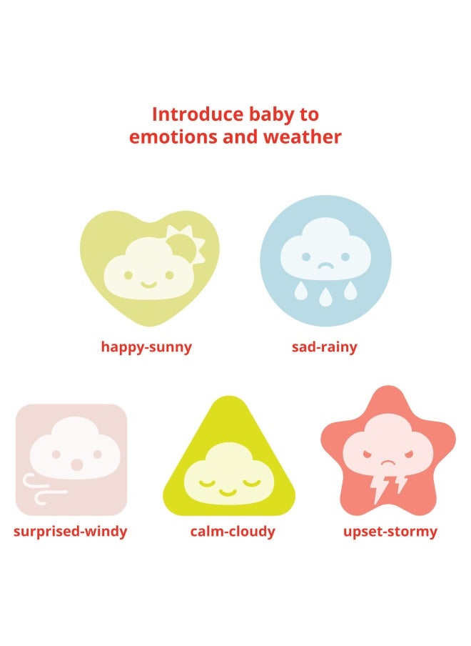 Skip Hop Silver Lining Cloud Feelings Shape Sorter  - Image 5
