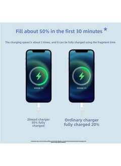 Generic Suitable For Apple Charger 20W Pd Fast Charging Line Set IPhone Charging Line Data Line Charging Head 3C Certification-Color:PD1.5 M 12W Fast Charging Line  - Image 2