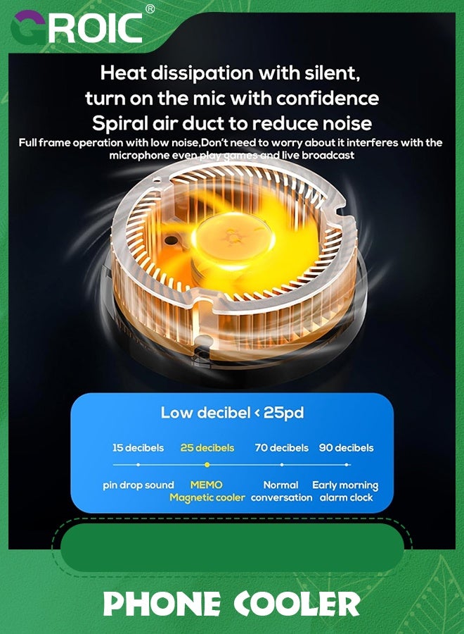 GROIC Magnetic Phone Cooler for Gaming Compatible with iPhone Series MagSafe, Portable Cell Phone Radiator, Advanced Semiconductor Technology Cooling Fan for Smartphone/Tablet/iPad - Image 2